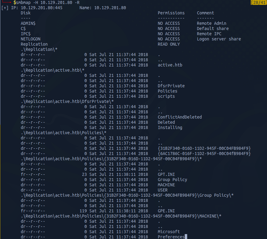 activemachine_smbmap