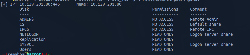 activemachine_usershare